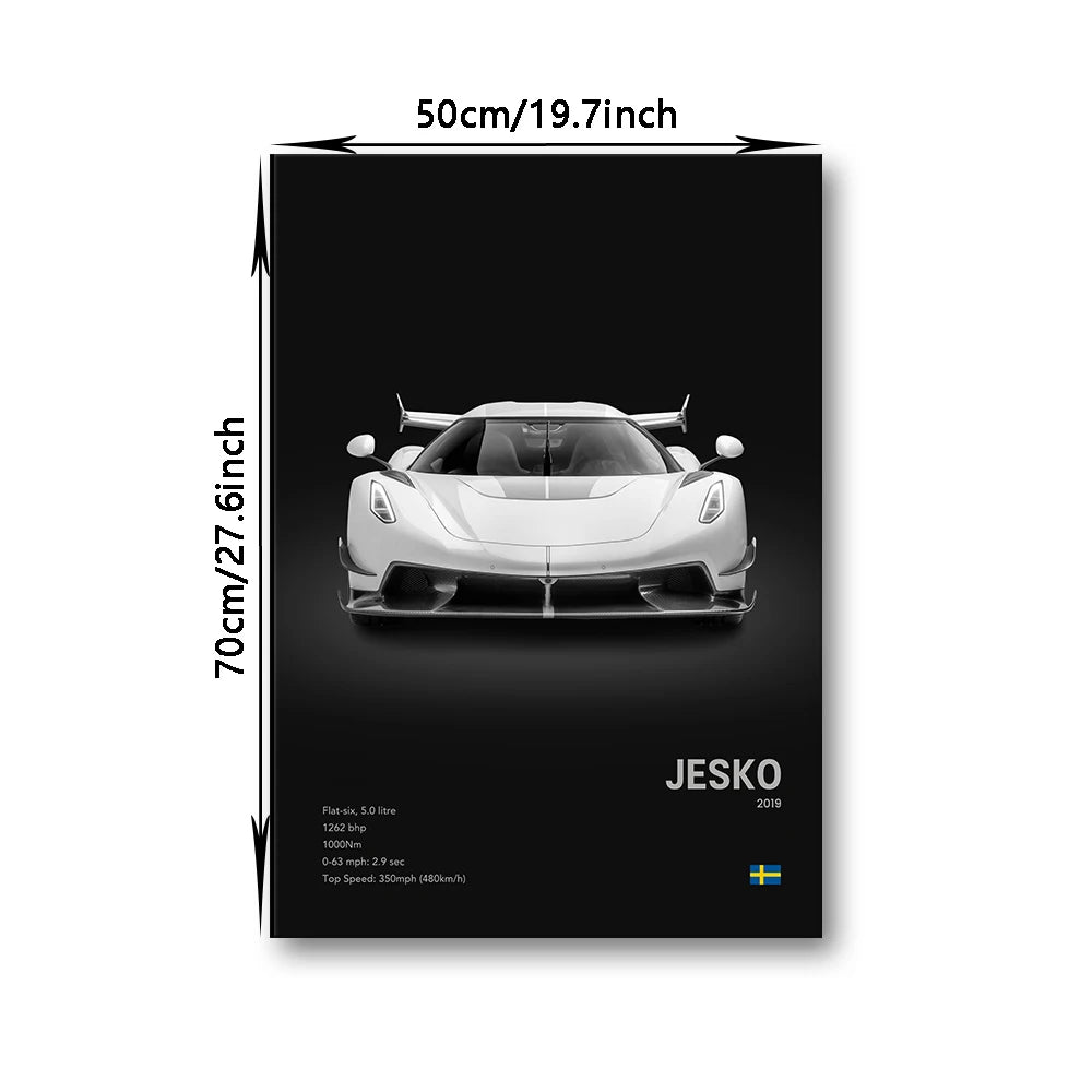 Koenigsegg Posters