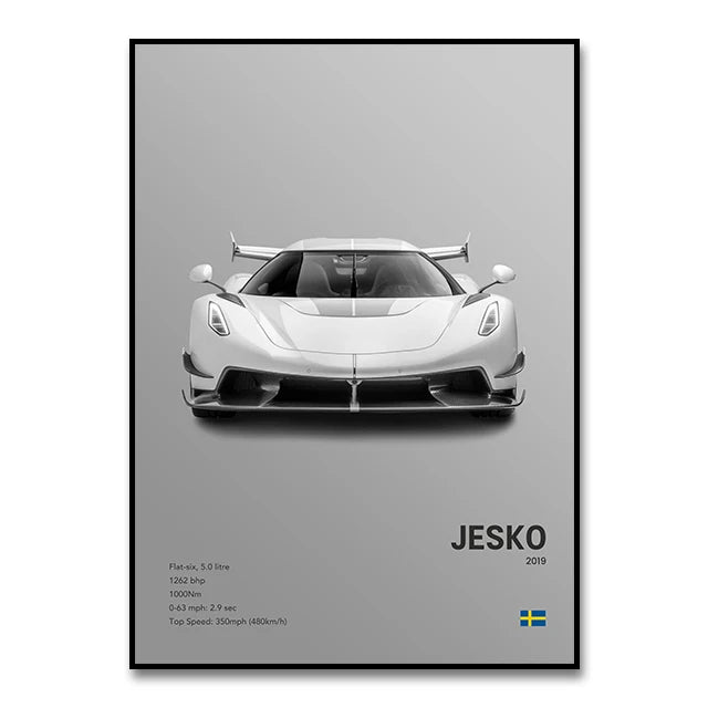 Koenigsegg Posters
