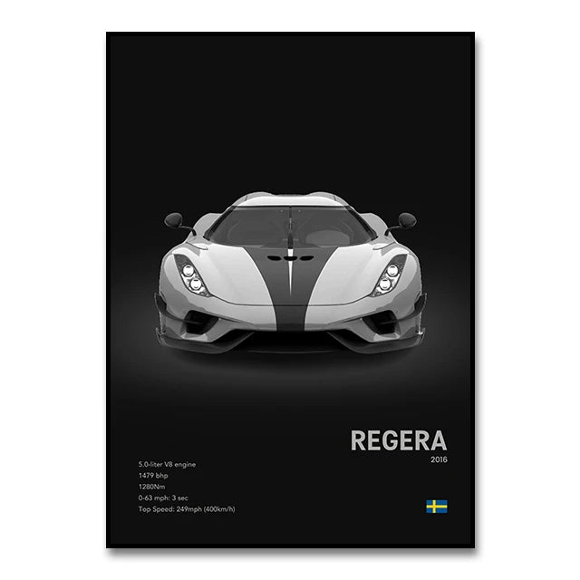 Koenigsegg Posters