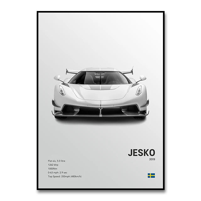 Koenigsegg Posters