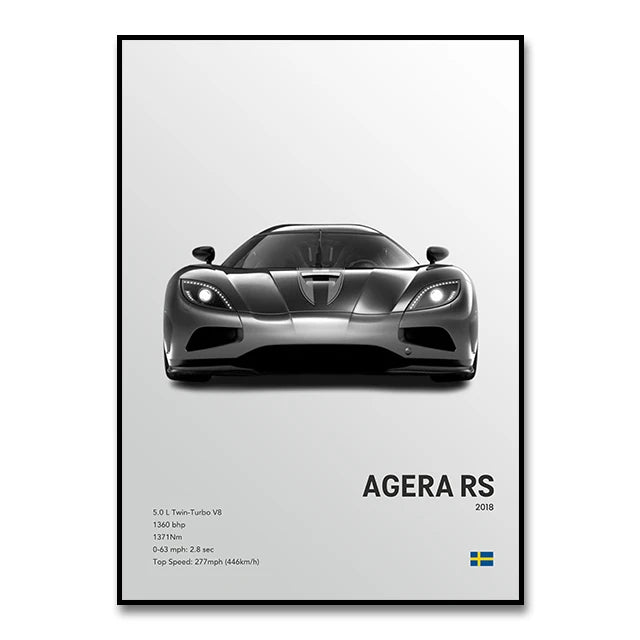 Koenigsegg Posters
