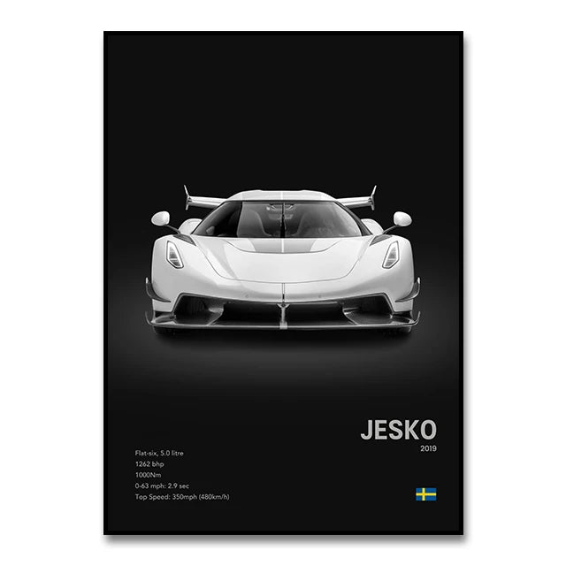Koenigsegg Posters