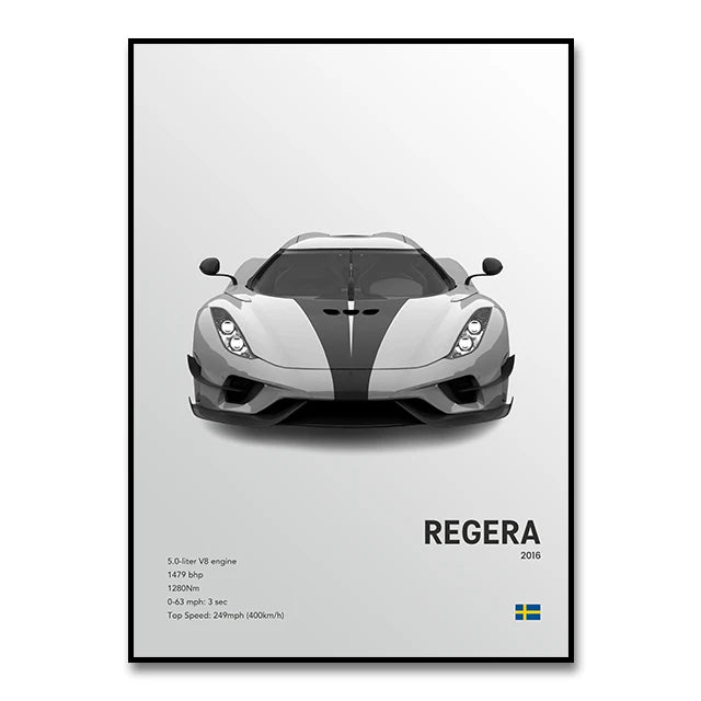 Koenigsegg Posters